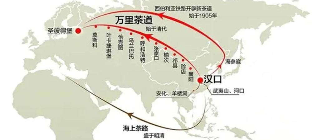 萬里茶道路線圖 萬里茶道路線圖.jpg